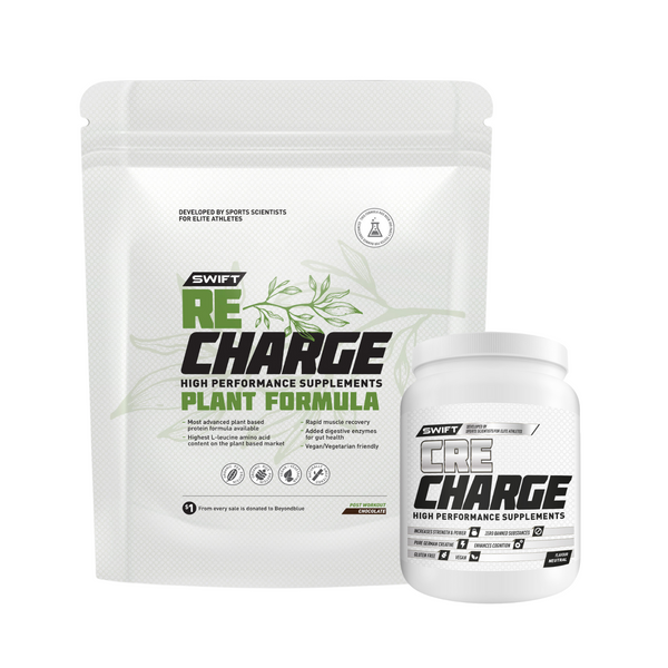 Plant-based sports performance supplements